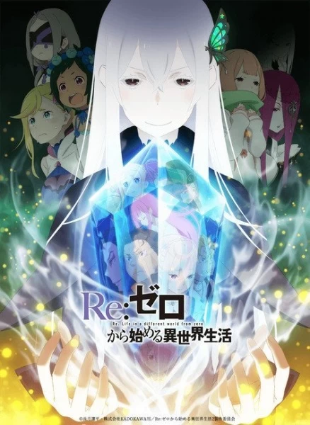 Аниме Re:Zero. Жизнь с нуля в альтернативном мире 2